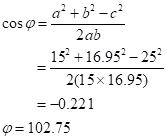 Precalculus with Limits, Chapter 6.2, Problem 29E , additional homework tip  13