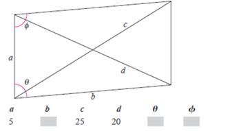 EBK PRECALCULUS W/LIMITS, Chapter 6.2, Problem 29E , additional homework tip  2