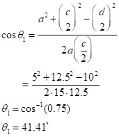 Precalculus with Limits, Chapter 6.2, Problem 29E , additional homework tip  5