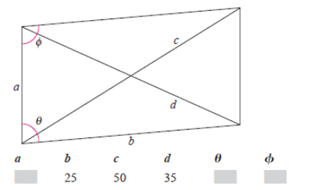 EBK PRECALCULUS W/LIMITS, Chapter 6.2, Problem 30E , additional homework tip  2