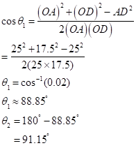 Precalculus with Limits, Chapter 6.2, Problem 30E , additional homework tip  8