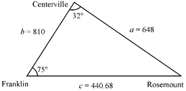 EBK PRECALCULUS W/LIMITS, Chapter 6.2, Problem 46E , additional homework tip  1