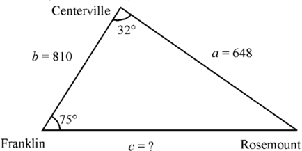 Precalculus with Limits, Chapter 6.2, Problem 46E , additional homework tip  5