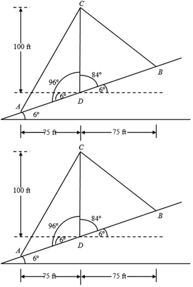 EBK PRECALCULUS W/LIMITS, Chapter 6.2, Problem 50E , additional homework tip  4