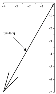 EBK PRECALCULUS W/LIMITS, Chapter 6.3, Problem 36E , additional homework tip  26