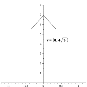 EBK PRECALCULUS W/LIMITS, Chapter 6.3, Problem 72E , additional homework tip  13