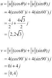 Precalculus with Limits, Chapter 6.3, Problem 76E , additional homework tip  12