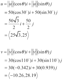 Precalculus with Limits, Chapter 6.3, Problem 78E , additional homework tip  12