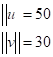 Precalculus with Limits, Chapter 6.3, Problem 78E , additional homework tip  4