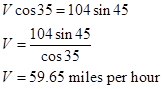 Precalculus with Limits, Chapter 6.3, Problem 84E , additional homework tip  5