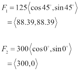 EBK PRECALCULUS W/LIMITS, Chapter 6.3, Problem 85E , additional homework tip  4