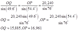 Precalculus with Limits, Chapter 6.3, Problem 90E , additional homework tip  7