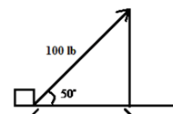 EBK PRECALCULUS W/LIMITS, Chapter 6.3, Problem 99E , additional homework tip  3