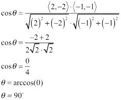 Precalculus with Limits, Chapter 6.4, Problem 57E , additional homework tip  7