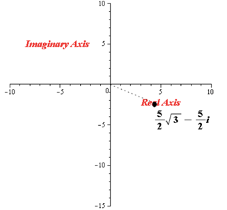 Precalculus with Limits, Chapter 6.5, Problem 16E , additional homework tip  3