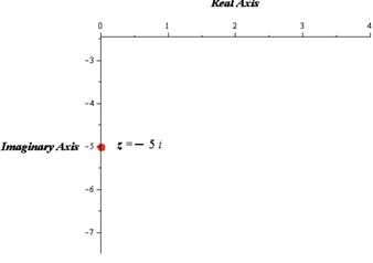 Precalculus with Limits, Chapter 6.5, Problem 17E , additional homework tip  3