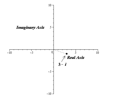 EBK PRECALCULUS W/LIMITS, Chapter 6.5, Problem 20E , additional homework tip  3