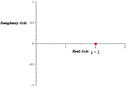 Precalculus with Limits, Chapter 6.5, Problem 21E , additional homework tip  3