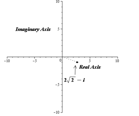 EBK PRECALCULUS W/LIMITS, Chapter 6.5, Problem 23E , additional homework tip  3