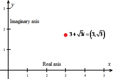 EBK PRECALCULUS W/LIMITS, Chapter 6.5, Problem 27E , additional homework tip  3