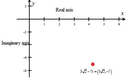 EBK PRECALCULUS W/LIMITS, Chapter 6.5, Problem 28E , additional homework tip  3