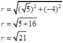 Precalculus with Limits, Chapter 6.5, Problem 78E , additional homework tip  7