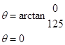 Precalculus with Limits, Chapter 6.5, Problem 93E , additional homework tip  8