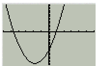 EBK PRECALCULUS W/LIMITS, Chapter 7, Problem 46RE , additional homework tip  5