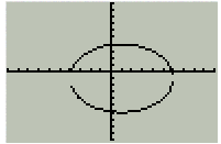 Precalculus with Limits, Chapter 7, Problem 48RE , additional homework tip  5