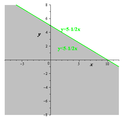 EBK PRECALCULUS W/LIMITS, Chapter 7, Problem 67RE 