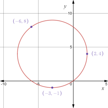 Precalculus with Limits, Chapter 7.3, Problem 57E 