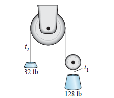 Precalculus with Limits, Chapter 7.3, Problem 68E 