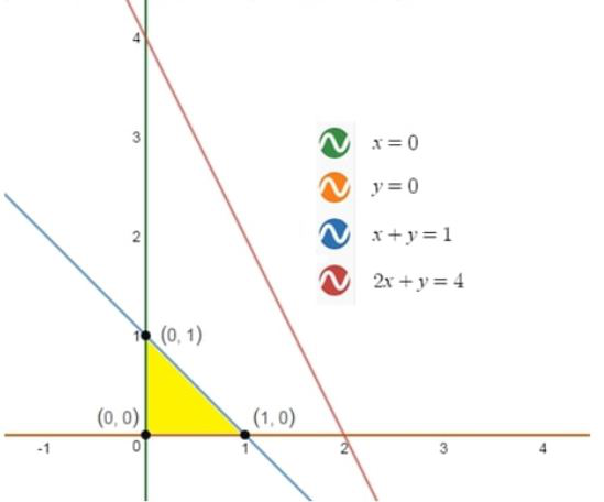 Precalculus with Limits, Chapter 7.6, Problem 33E 