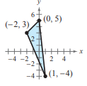 Precalculus with Limits, Chapter 8, Problem 133RE 