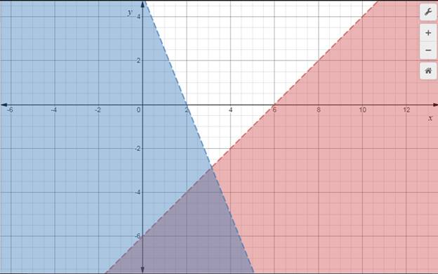 Precalculus with Limits, Chapter 9, Problem 8CLT 