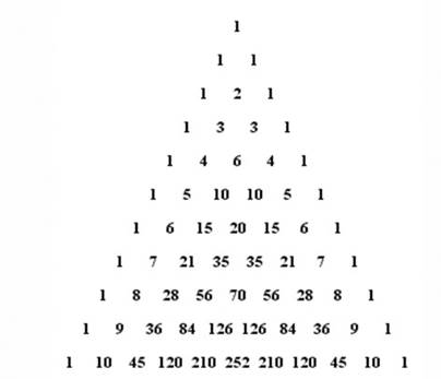 Precalculus with Limits, Chapter 9.5, Problem 15E 