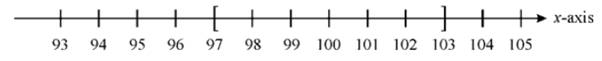 EBK PRECALCULUS W/LIMITS, Chapter A.6, Problem 114E 