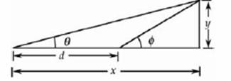Serway/Vuille's College Physics, Chapter 1, Problem 48P , additional homework tip  3