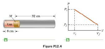 Chapter 12, Problem 4P, A 40.0-g projectile is launched by the expansion of hot gas in an arrangement shown in Figure 