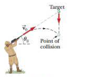 Chapter 3, Problem 59AP, In a very popular lecture demonstration, a projectile is fired at a falling target as in Figure 