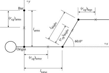 College Physics Volume 1 10th Edition, Chapter 8, Problem 16P 