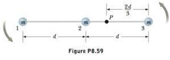 Chapter 8, Problem 59P, A rigid, massless rod has three particles with equal masses attached to it as shown in Figure P8.59. 