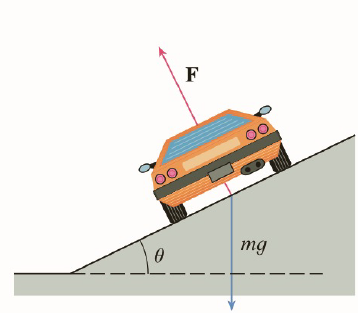Chapter 13.P, Problem 2P, A circular curve of radius R on a highway is banked at an angle  so that a car can safely traverse 