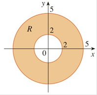 Chapter 15.3, Problem 1E, 14 A region R is shown. Decide whether to use polar coordinates or rectangular coordinates and write 
