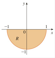 Chapter 15.3, Problem 3E, 14 A region R is shown. Decide whether to use polar coordinates or rectangular coordinates and write 