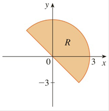 Chapter 15.3, Problem 4E, 14 A region R is shown. Decide whether to use polar coordinates or rectangular coordinates and write 