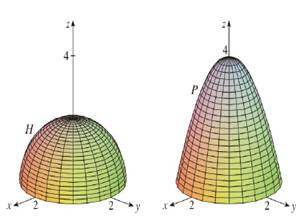 Chapter 16.8, Problem 1E, A hemisphere H and a portion P of a paraboloid are shown. Suppose F is a vector field on 3 whose 