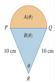 Chapter 2.4, Problem 56E, A semicircle with diameter PQ sits on an isosceles triangle PQR to form a region shaped like a 