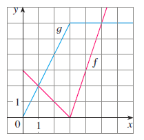 Chapter 2.R, Problem 60E, If f and g are the functions whose graphs are shown, let P(x)=f(x)g(x), P(x)=f(x)g(x), and 