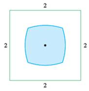 Chapter 4.P, Problem 16P, The figure shows a region consisting of all points inside a square that are closer to the center 